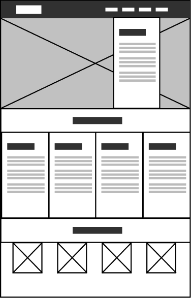 wireframe